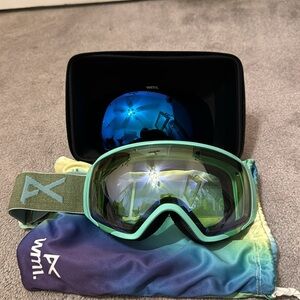 Anon wm1 goggle